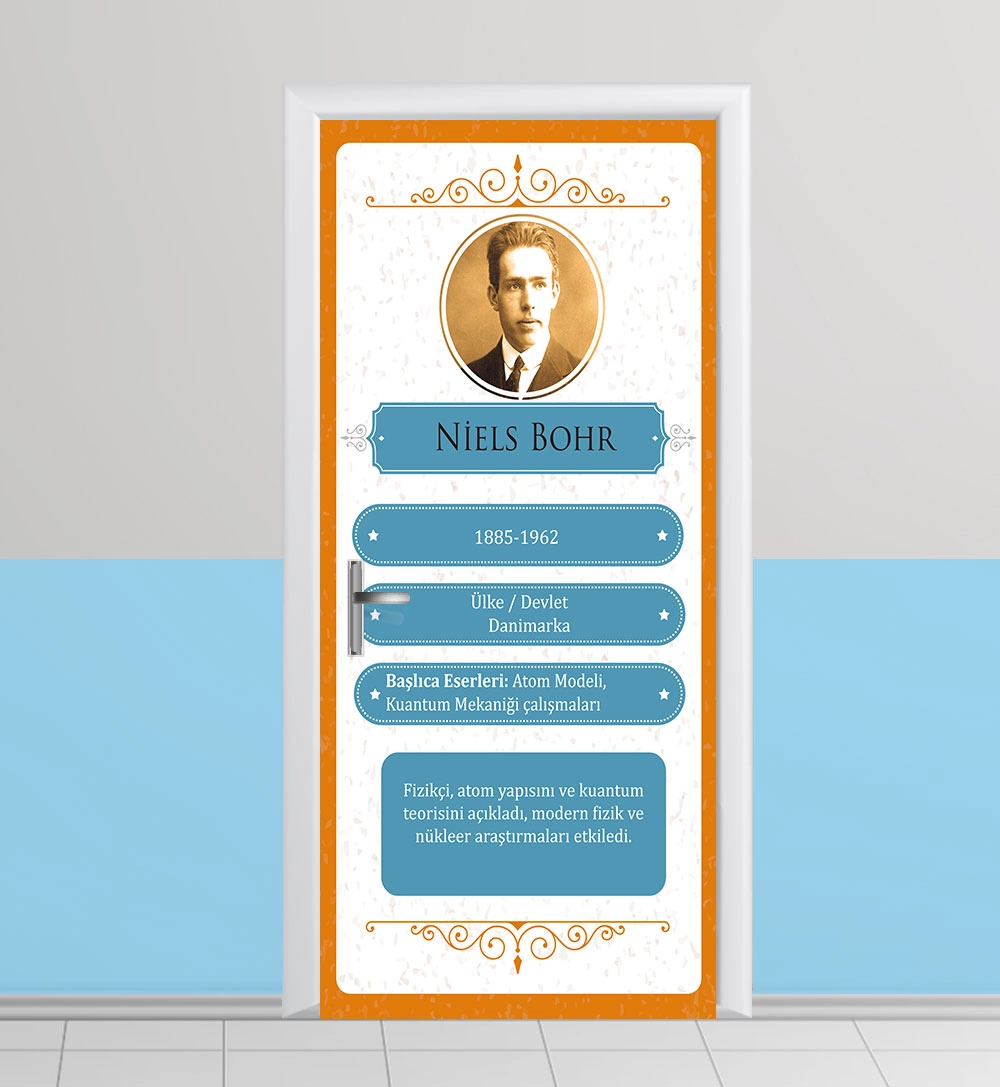 Niels Bohr Kapı Giydirme