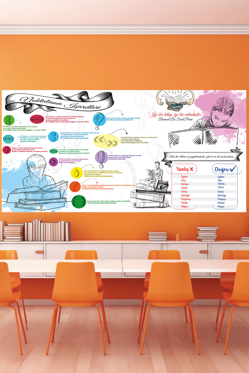 Noktalama İşaretleri posteri