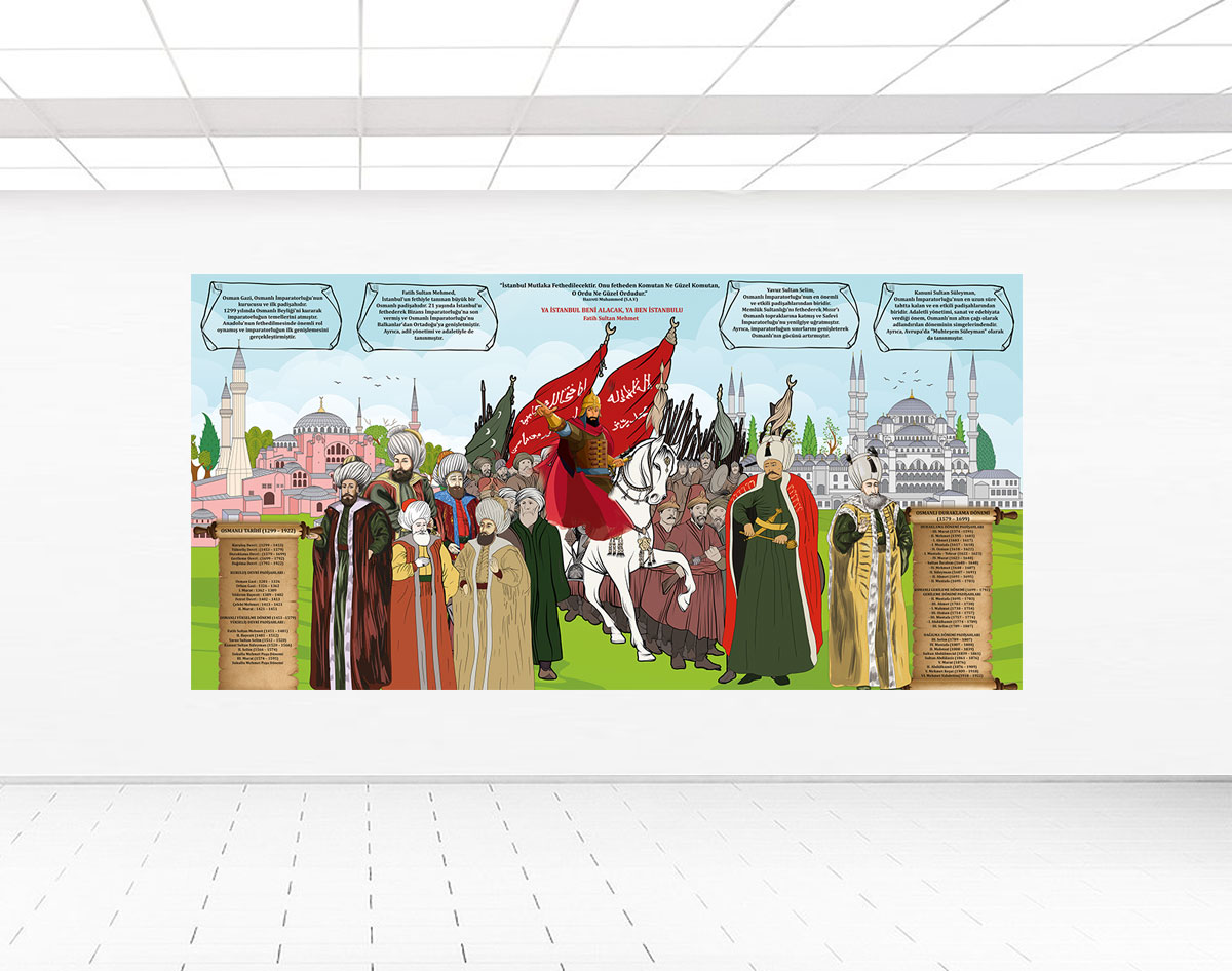 Osmanlı Padişahları ve Dönemleri