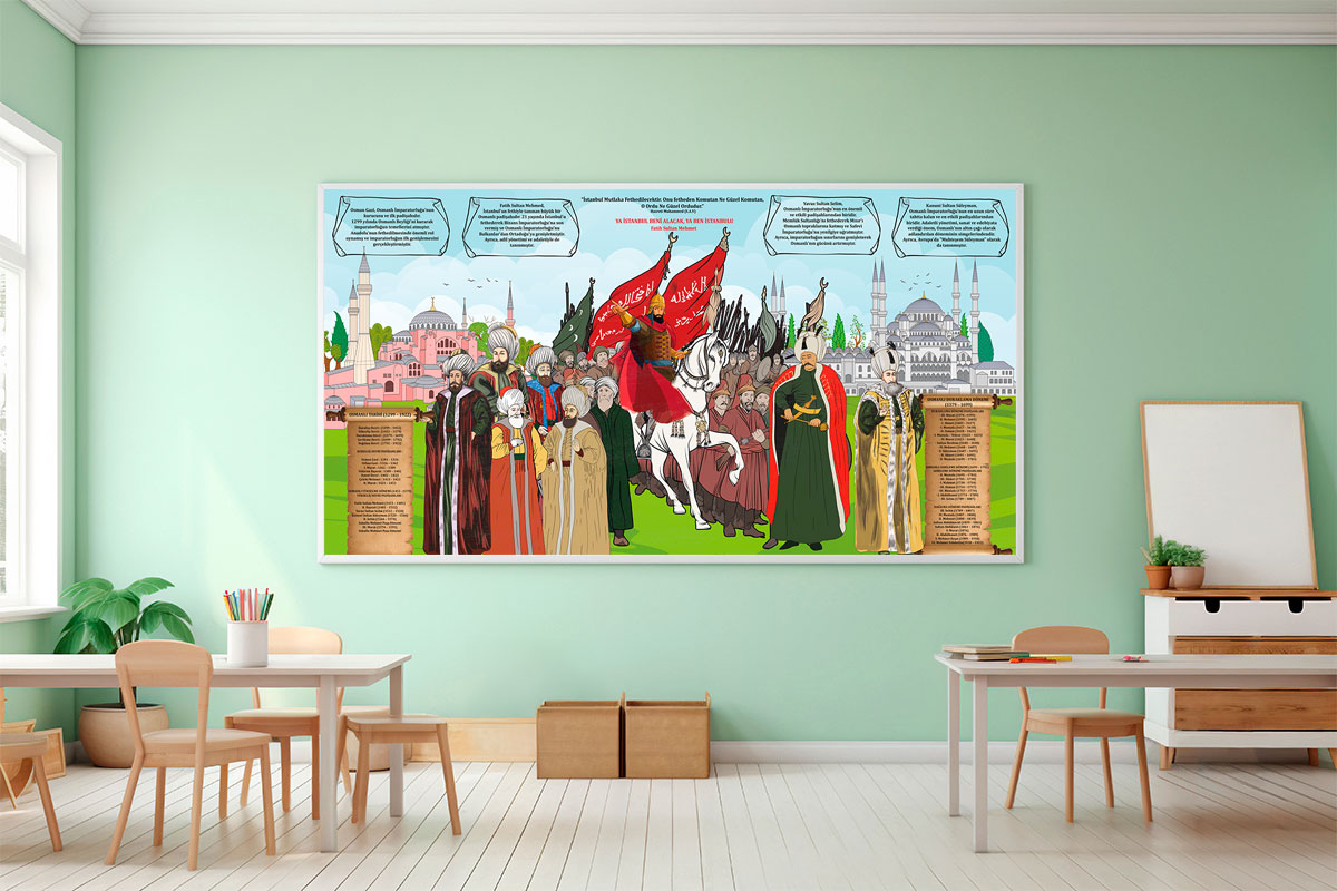 Osmanlı Padişahları ve Dönemleri