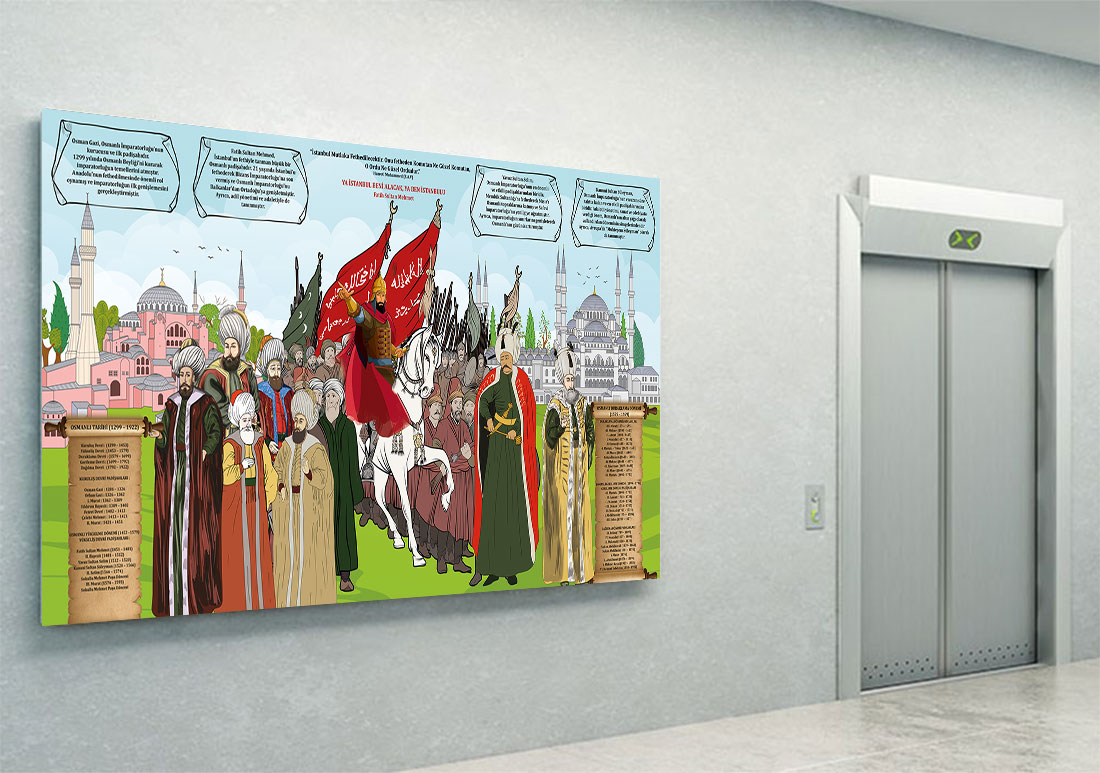 Osmanlı Padişahları ve Dönemleri