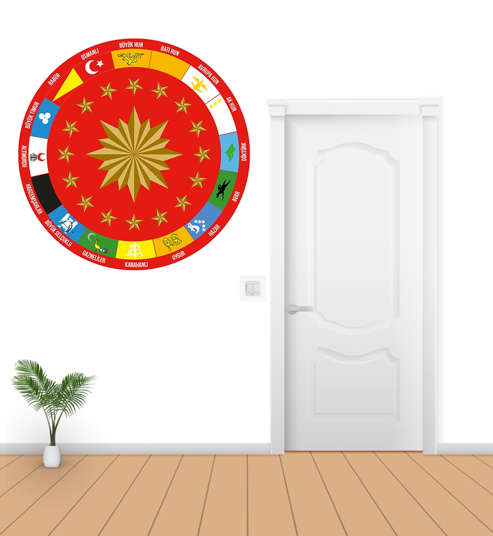 Tarihte kurulan Türk devletleri