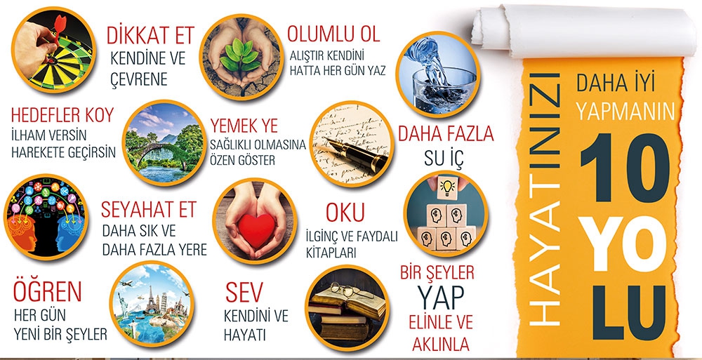 Rehberlik Posterleri