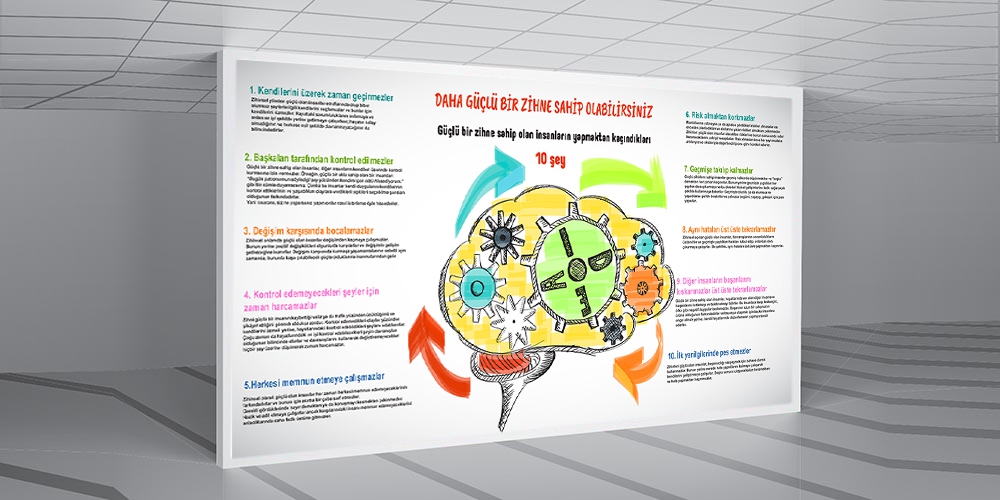 Rehberlik ve motivasyon posterleri ucuz fiyat hızlı kargo Poster