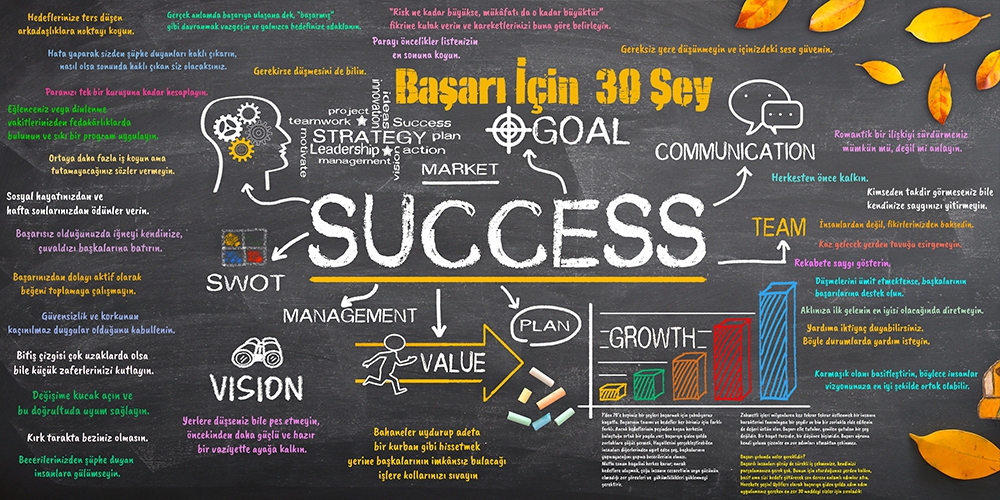 Rehberlik ve motivasyon posterleri ucuz fiyat hızlı kargo Poster