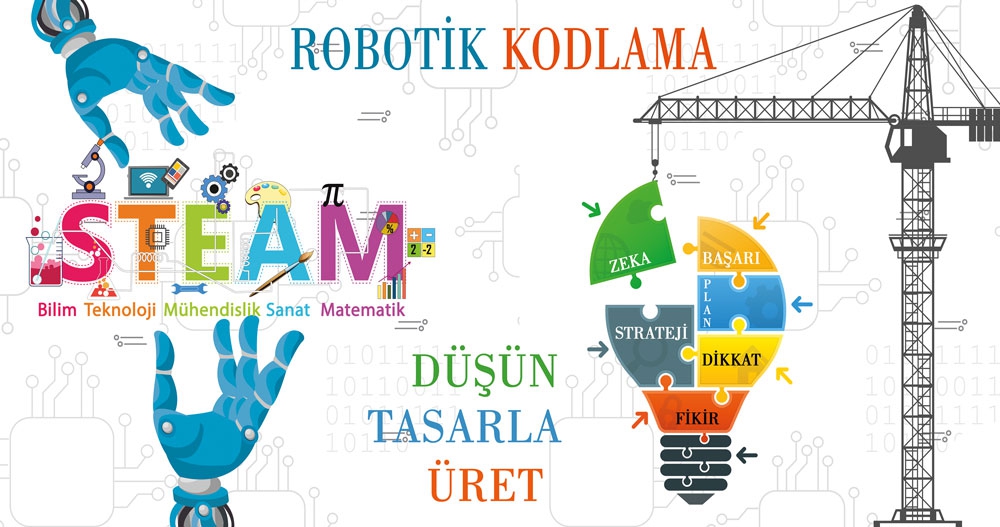 Robotik Kodlama posteri