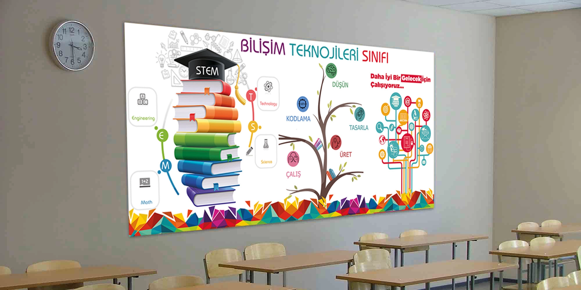 Bilişim teknolojileri posteri 