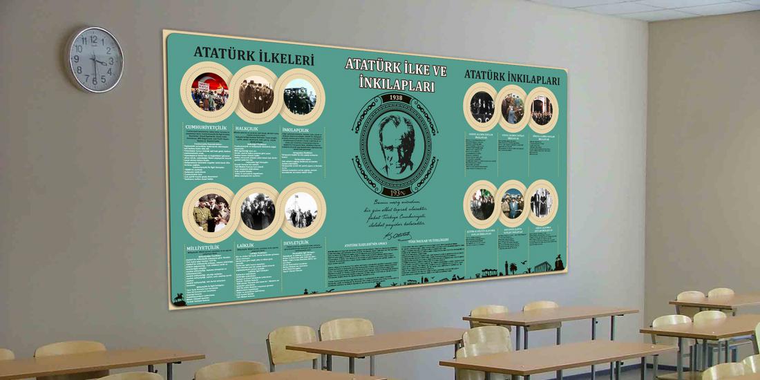 Atatürk ilke ve inkılapları posteri web sitemizde