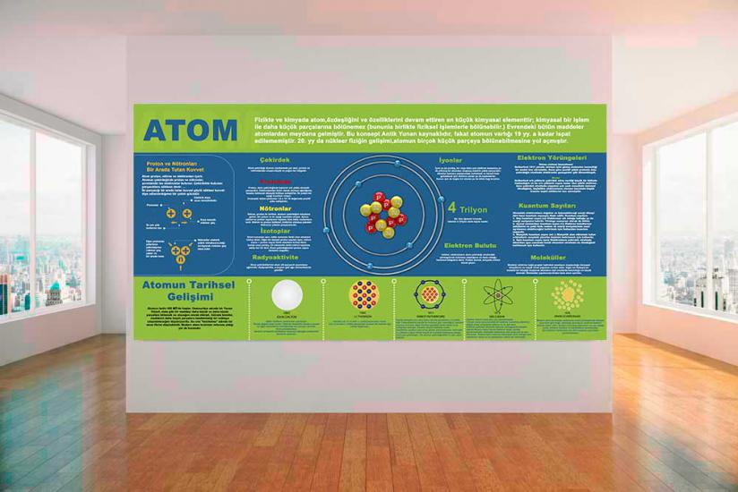 kimya sokağı, kimya posteri, kimya kiriş yazısı, kimya laboratuvarı, kimya duvar giydirme, kimya afişleri