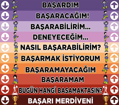 Başarı merdiven yazısı