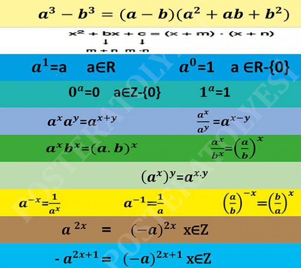 Matematik merdiven yazıları