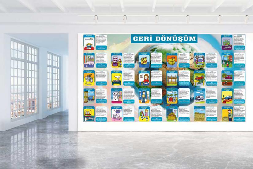 Fen sokağı, fen sokağı posterleri, fen koridoru, fen bilgisi kapı giydirme, laboratuvar kapı giydirme, fen bilgisi kiriş yazıları, fen bilimleri, fen bilgisi posteri, fen bilgisi afişleri, fen sokağı