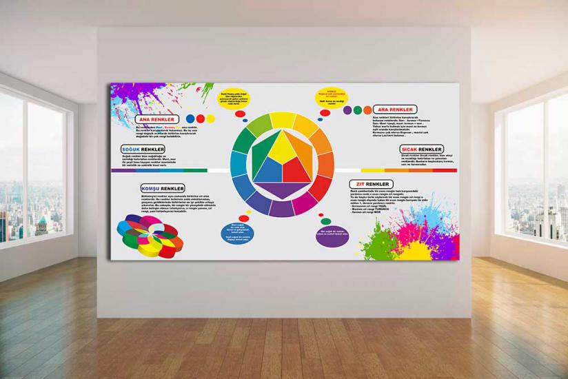 Görsel sanatlar posteri, görsel sanatlar atölyesi, görsel sanatlar kapı giydirme, görsel sanatlar duvar giydirme, görsel sanatlar afişleri, görsel sanatlar, tasarım beceri atölyesi