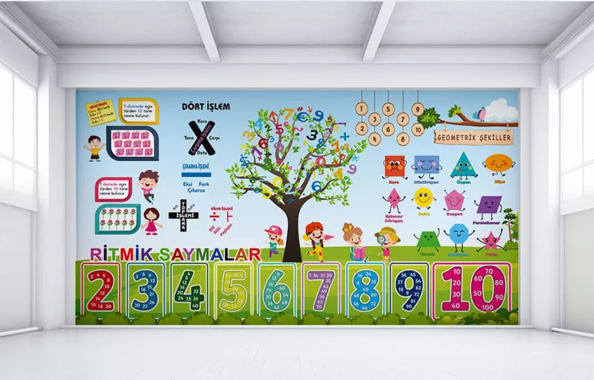 Matematik okul posteri