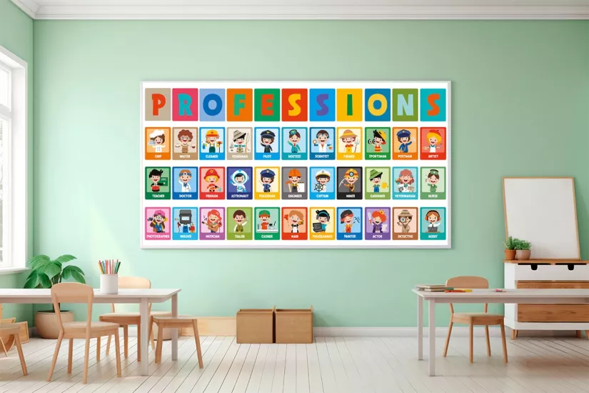 ingilizce meslekler posteri