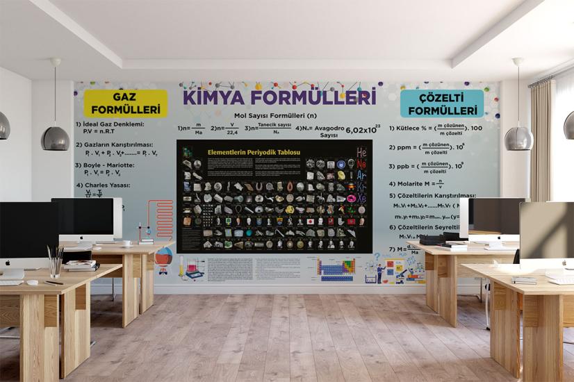 Kimya sokağı posteri