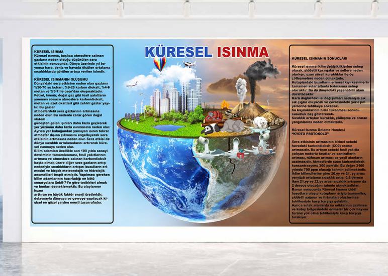 Fen sokağı, fen sokağı posterleri, fen koridoru, fen bilgisi kapı giydirme, laboratuvar kapı giydirme, fen bilgisi kiriş yazıları, fen bilimleri