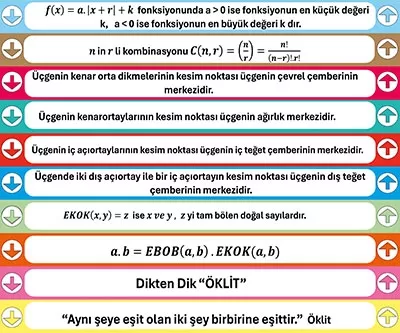 Eğitici Okul Merdiven Tasarımı