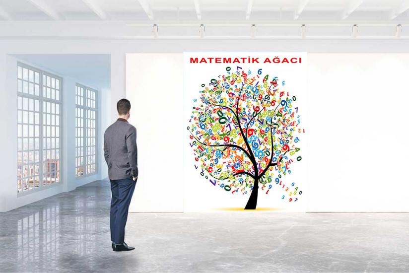 Matematik sokağı, Matematik sokağı posterleri, Matematik koridoru, Matematik kapı giydirme, Matematik laboratuvar kapı giydirme, Matematik kiriş yazıları