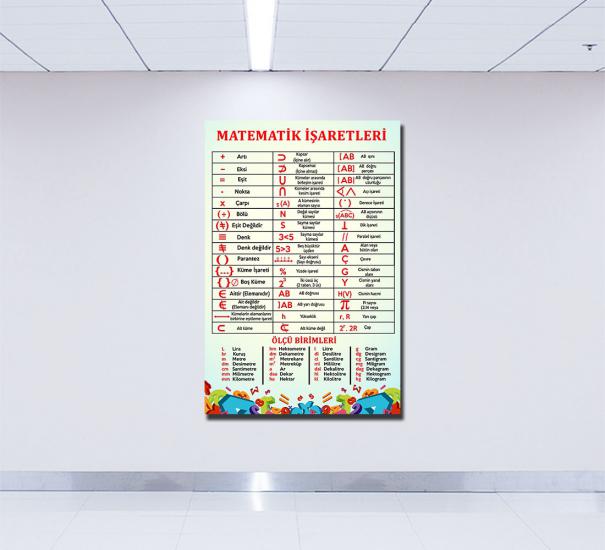 Matematik sokağı, Matematik sokağı posterleri, Matematik koridoru, Matematik kapı giydirme, Matematik laboratuvar kapı giydirme, Matematik kiriş yazıları