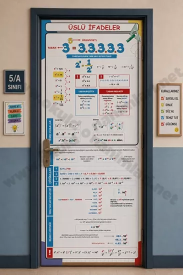 Matematik Sınıf Kapısı Tasarımı
