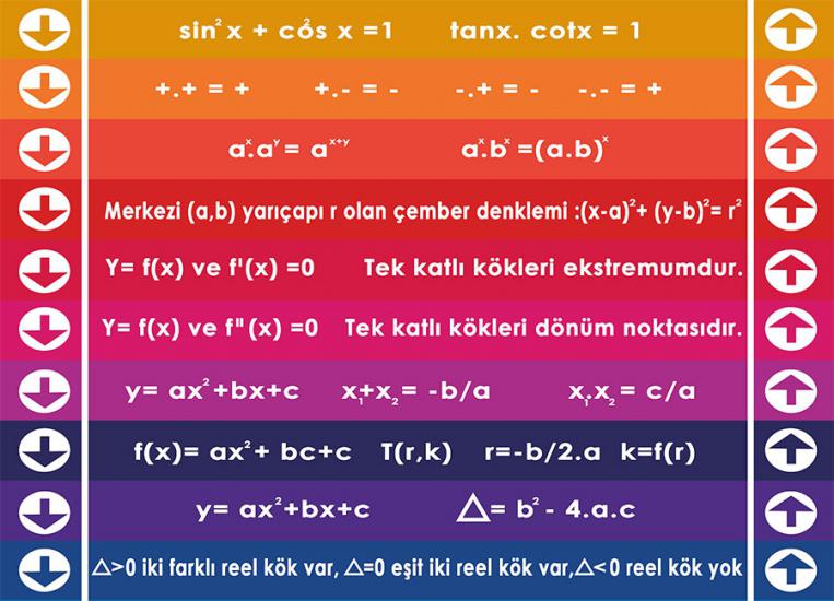 matematik merdiven yazıları, Merdiven yazıları, ilkokul merdiven yazıları, matematik merdiven yazıları, türkçe merdiven yazıları, anaokul merdiven yazıları, fen bilgisi merdiven yazıları, türkçe merdi