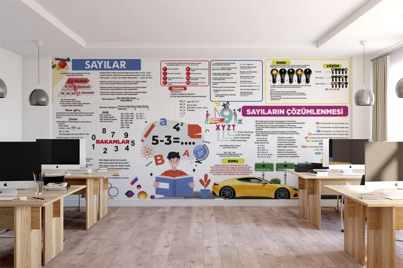 TYT matematik posteri