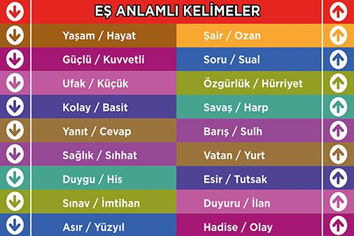 Türkçe merdiven yazıları