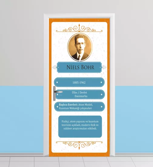 Atom Modeli ve Bilim İnsanları Temalı Sınıf Kapısı