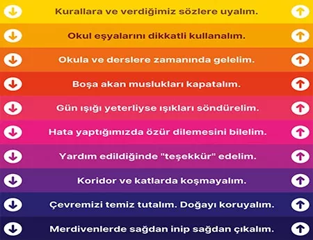 Eğitici Basamak Yazıları