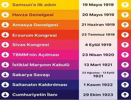 Merdiven Basamak Giydirme