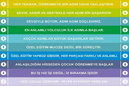 Motivasyon ve Değerler Eğitimi