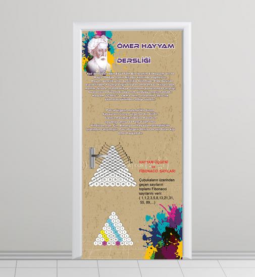 Matematik sokağı, Matematik sokağı posterleri, Matematik koridoru, Matematik kapı giydirme, Matematik laboratuvar kapı giydirme, Matematik kiriş yazıları
