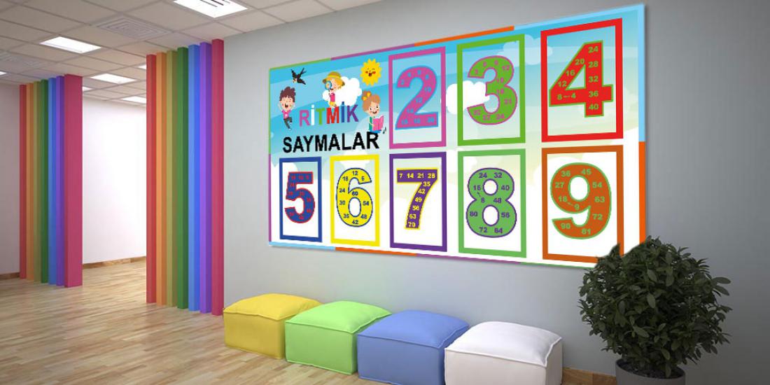 Ritmik saymalar posteri sınıf içi poster