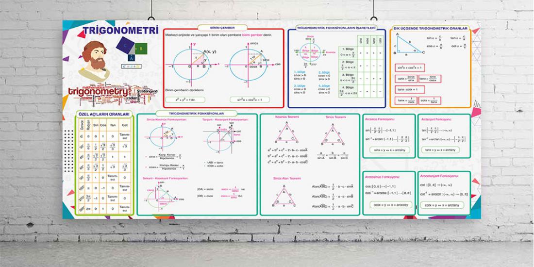 Matematik sokağı posteri