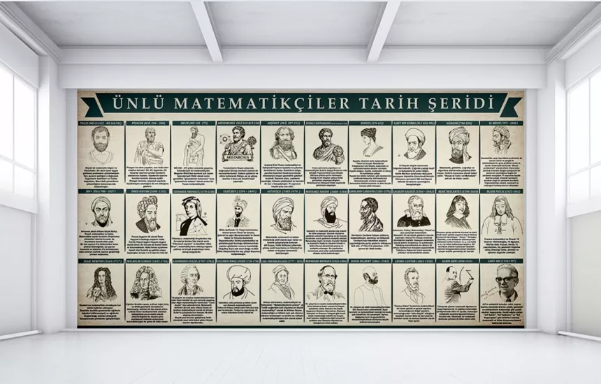 Matematik Okul posterleri
