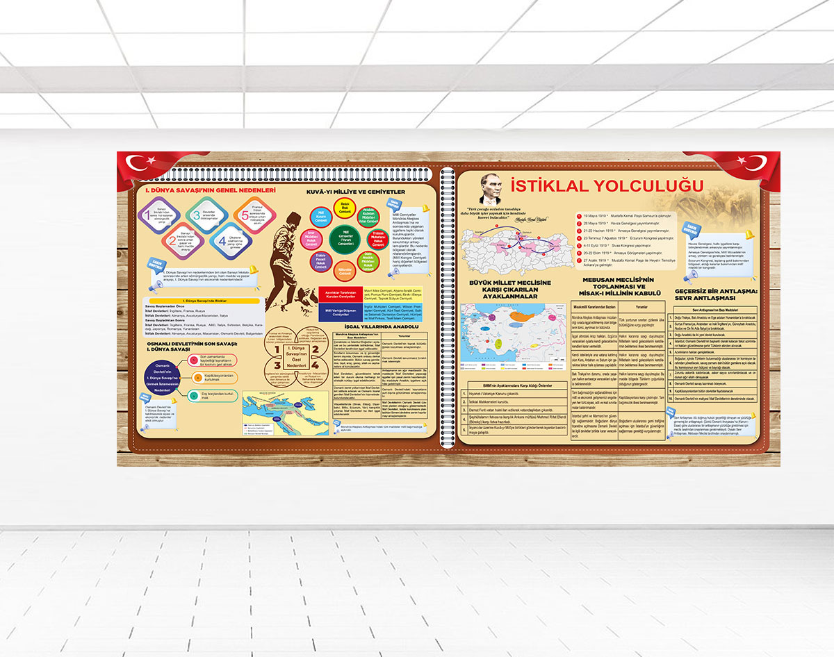 İstiklal Yolculuğu