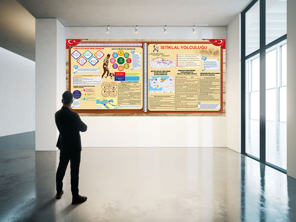 İstiklal Yolculuğu