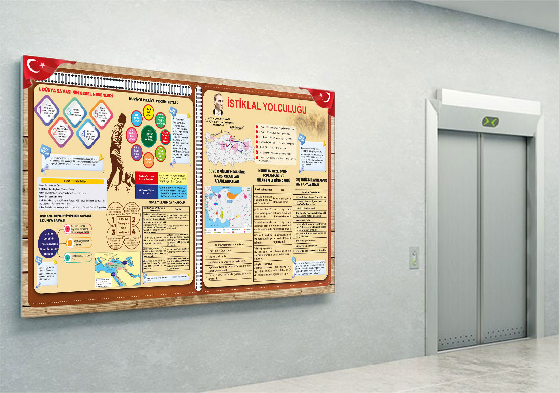 İstiklal Yolculuğu