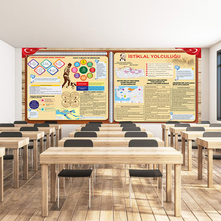 İstiklal Yolculuğu