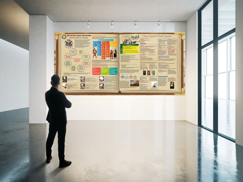 Beylikten Cihan Devletine 