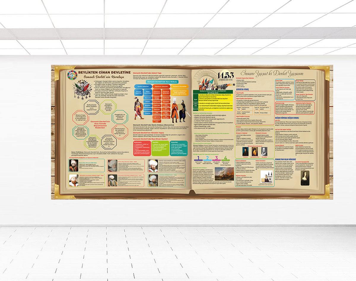 Beylikten Cihan Devletine 