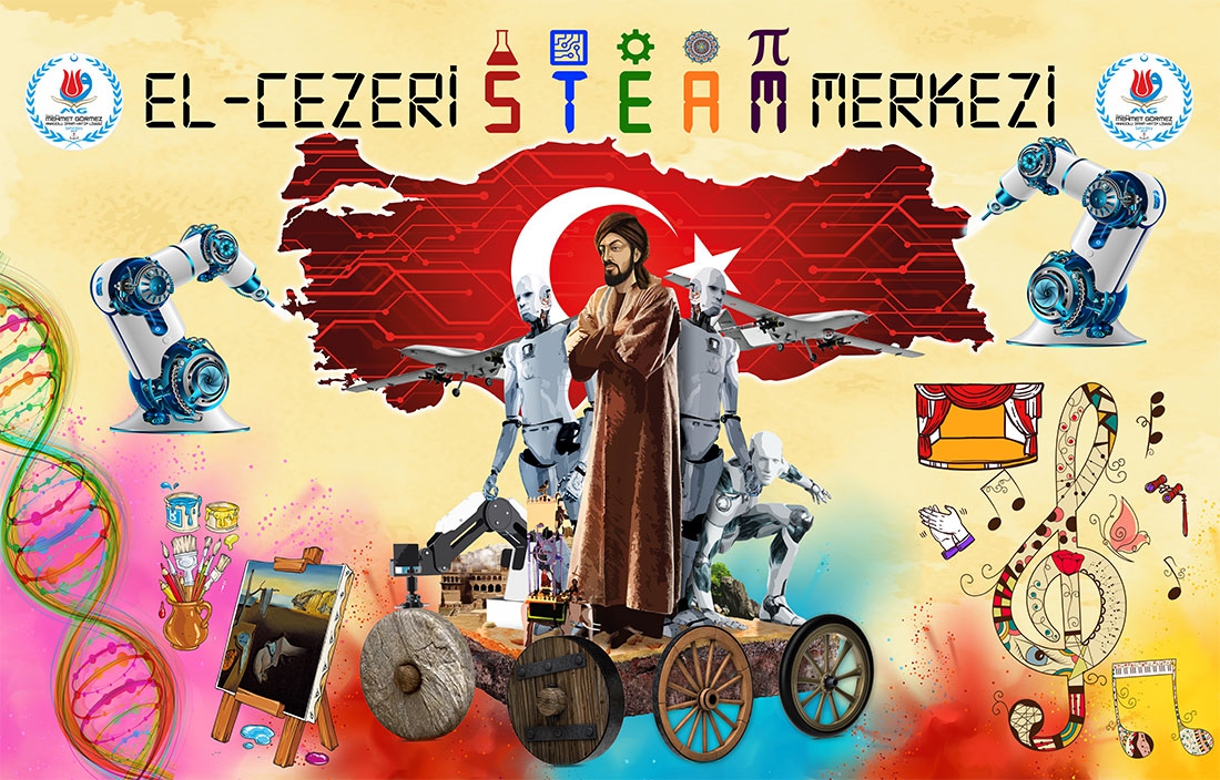 Steam posteri