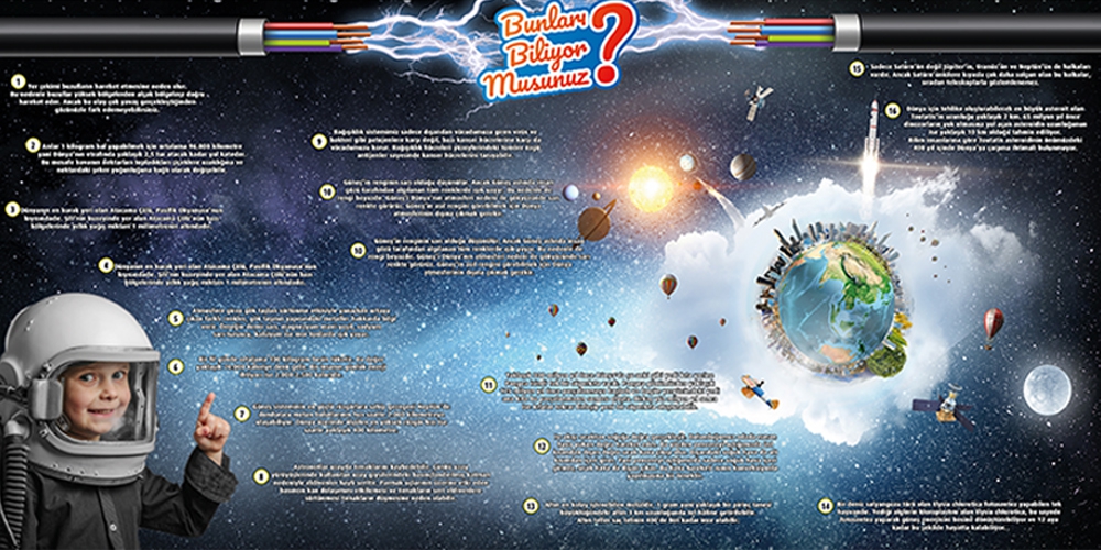 Tubitak bunları biliyormusunuz?