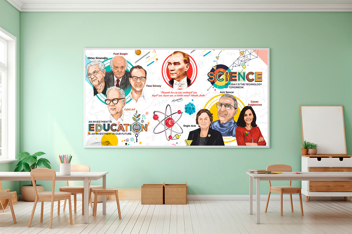 Türk bilim adamları Posteri