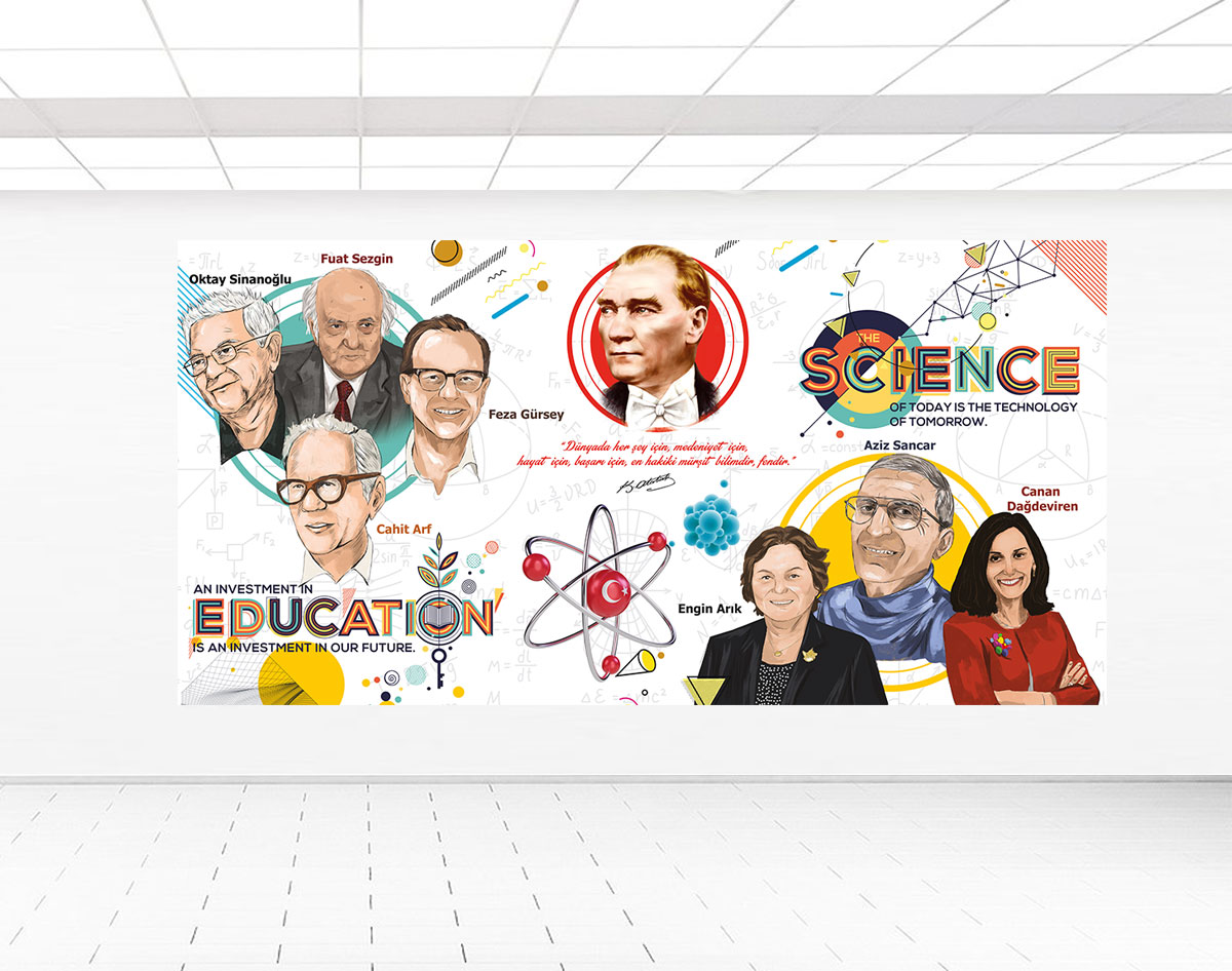 Türk bilim adamları Posteri