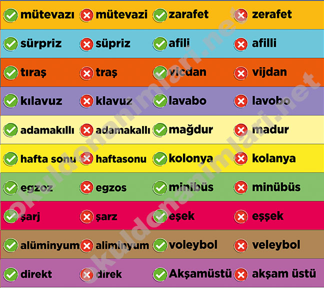  Türkçe Merdiven yazıları