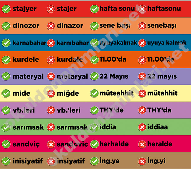 Türkçe Merdiven yazıları
