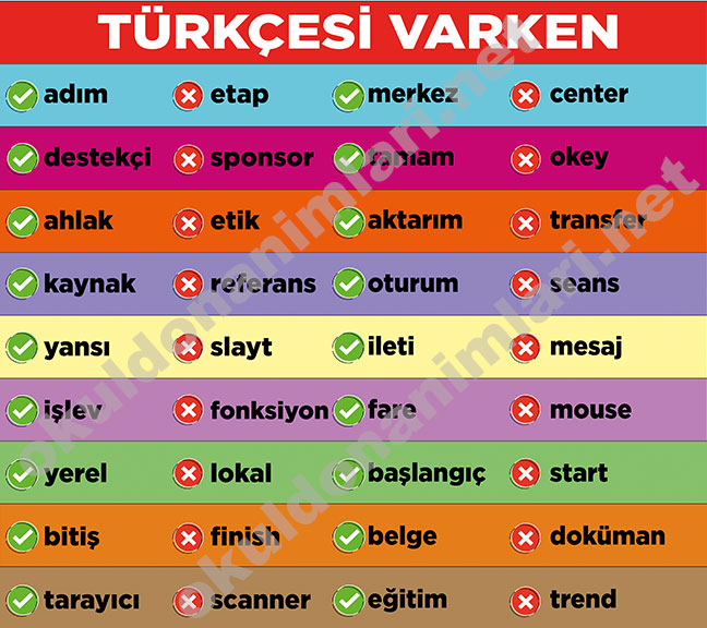Türkçe Merdiven yazıları