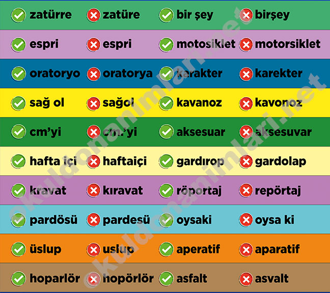Türkçe Merdiven yazıları
